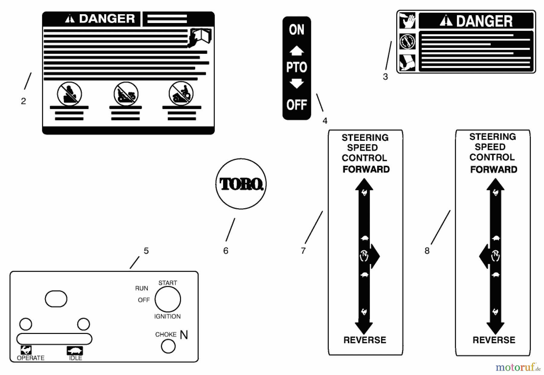  Toro Neu Mowers, Zero-Turn 74101 (620-Z) - Toro 620-Z Tractor, 1994 (490001-499999) DECALS #1