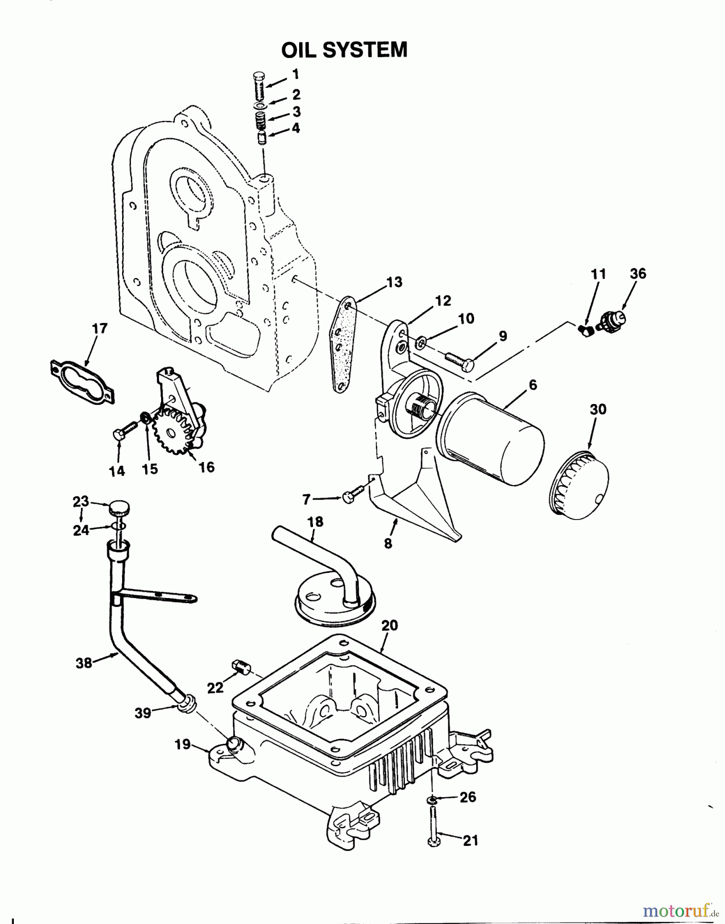  Toro Neu Mowers, Zero-Turn 74140 (724-Z) - Toro 724-Z Tractor, 1994 (49000001-49999999) OIL SYSTEM