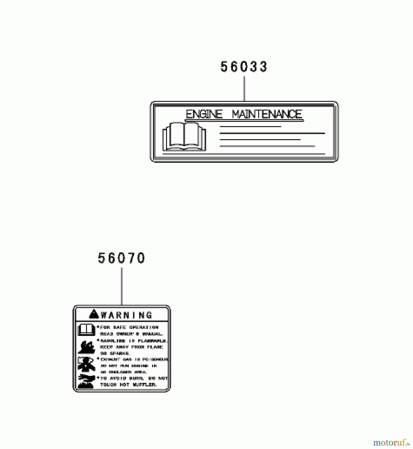  Toro Neu Mowers, Zero-Turn 74801 (18-52ZX) - Toro 18-52ZX TimeCutter ZX Riding Mower, 2003 (230000001-230999999) LABEL ASSEMBLY KAWASAKI FH531V-CS07
