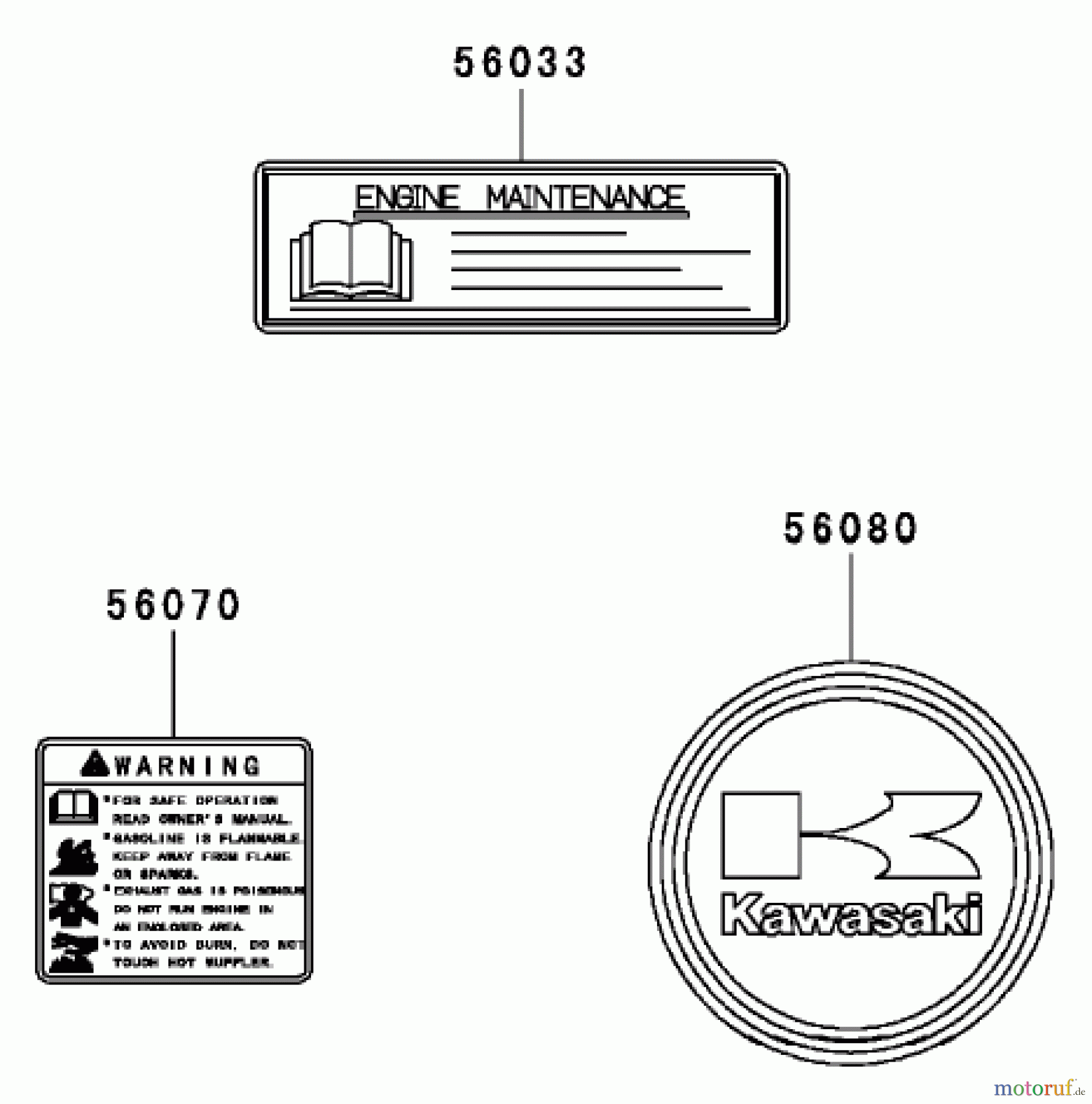 Toro Neu Mowers, Zero-Turn 74801 (Z18-52) - Toro Z18-52 TimeCutter Z Riding Mower, 2002 (220000001-220999999) LABEL ASSEMBLY KAWASAKI FH 531V-AS07