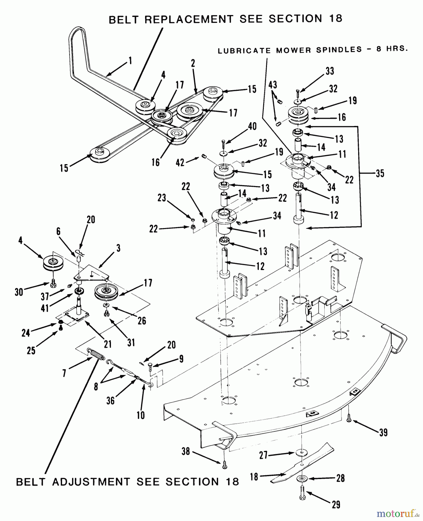 Toro Neu Mowers, Zero-Turn Z1-18KE02 (718-Z) - Toro 718-Z Tractor, 1987 MOWER SPINDLE AND BELTS
