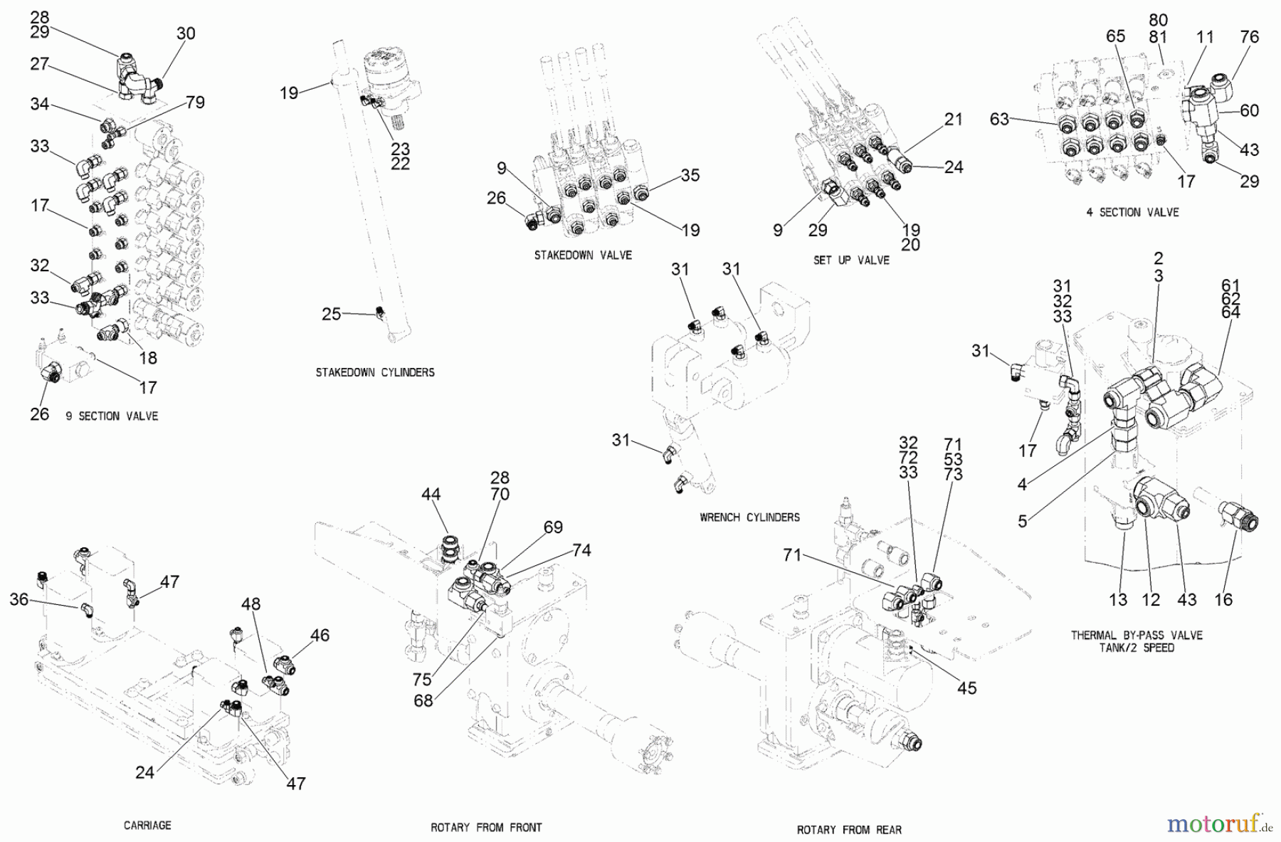  Zubehör DD2024C - Toro EarthPro Directional Drill Tier 4i (2013) HYDRAULIC FITTINGS SERIAL NUMBERS DD202490150
