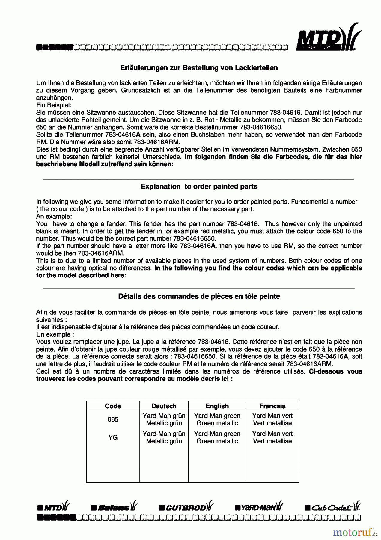  Raiffeisen Gartentraktoren RMS 18-117 145U844H628  (1995) Farbcode Information